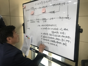 【质效提升大家谈】一个科学有效可量化可执行的工具